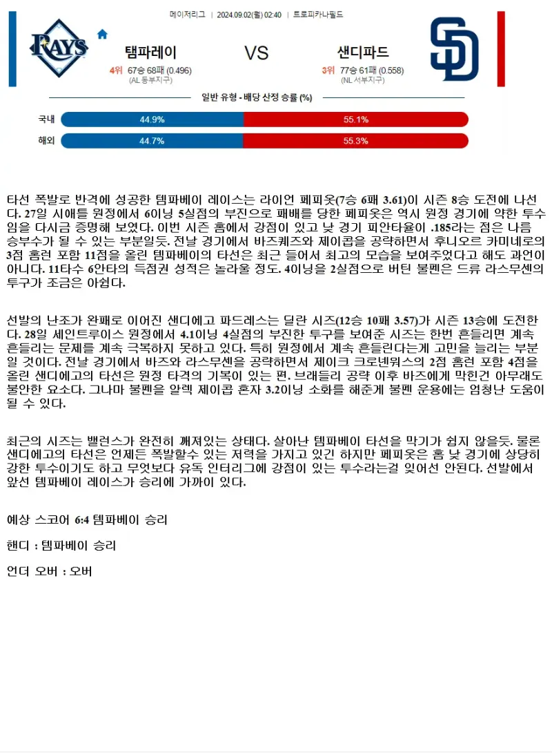 2024년9월2일 샌디에이고 파드리스 탬파베이 레이스 MLB 중계 및 분석 올스티비