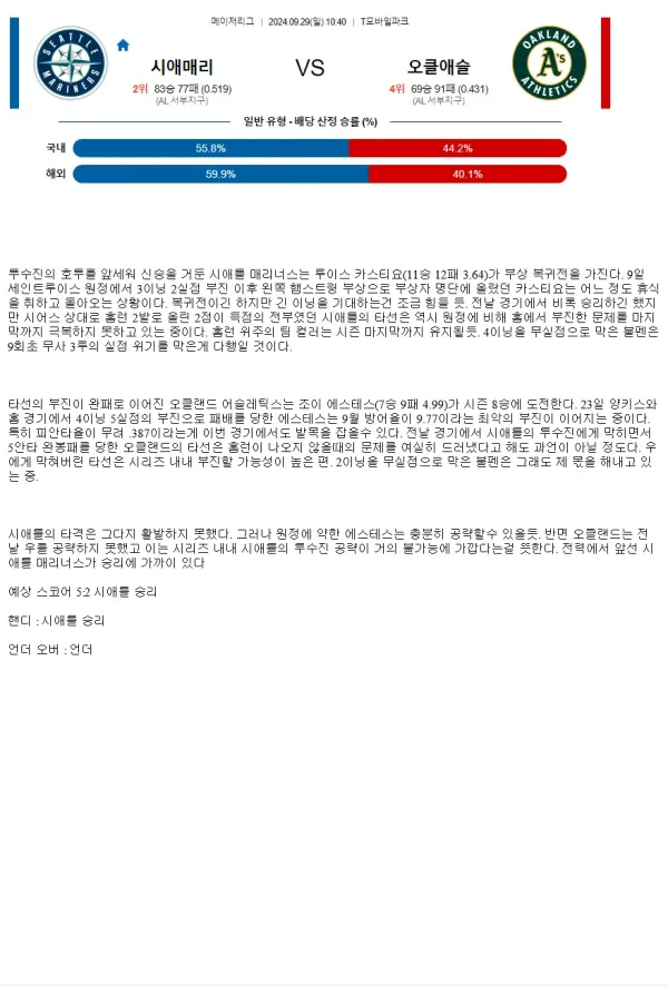 2024년9월29일 오클랜드 어슬레틱스 시애틀 매리너스 해외야구 분석 및 중계 올스티비