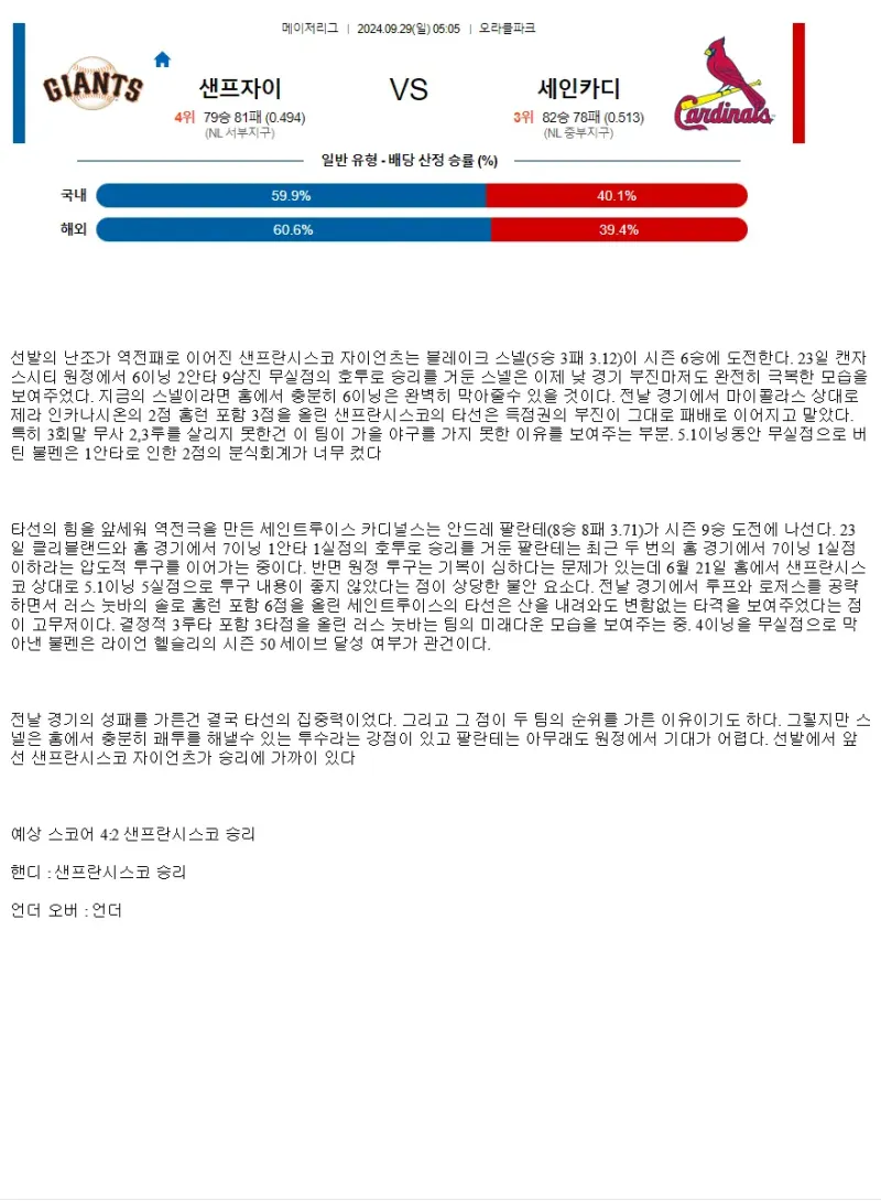 2024년9월29일 세인트루이스 카디널스 샌프란시스코 자이언츠 미국야구 중계 및 분석 올스티비