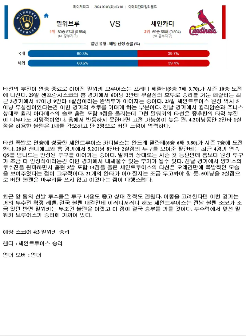 2024년9월3일 세인트루이스 카디널스 밀워키 브루어스 MLB 분석 및 중계 올스티비