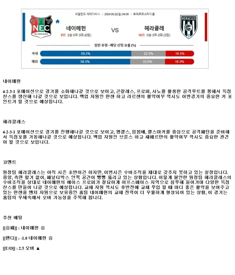 2024년9월22일 NEC 네이메헨 헤라클레스 알멜로 해외스포츠 중계 및 분석 올스티비