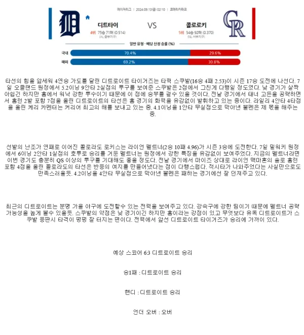 2024년9월13일 콜로라도 로키스 디트로이트 타이거즈 MLB 분석 및 중계 올스티비