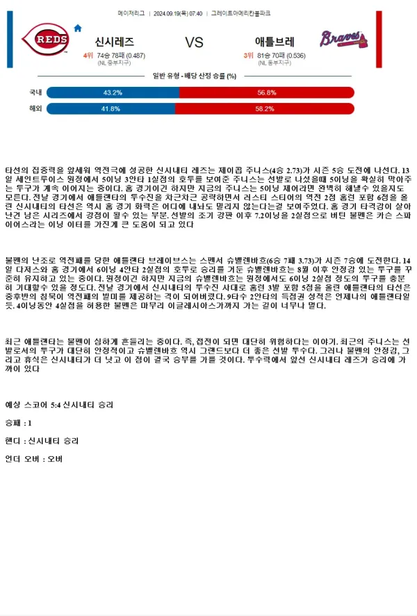 2024년9월19일 애틀랜타 브레이브스 신시내티 레즈 미국야구 중계 및 분석 올스티비