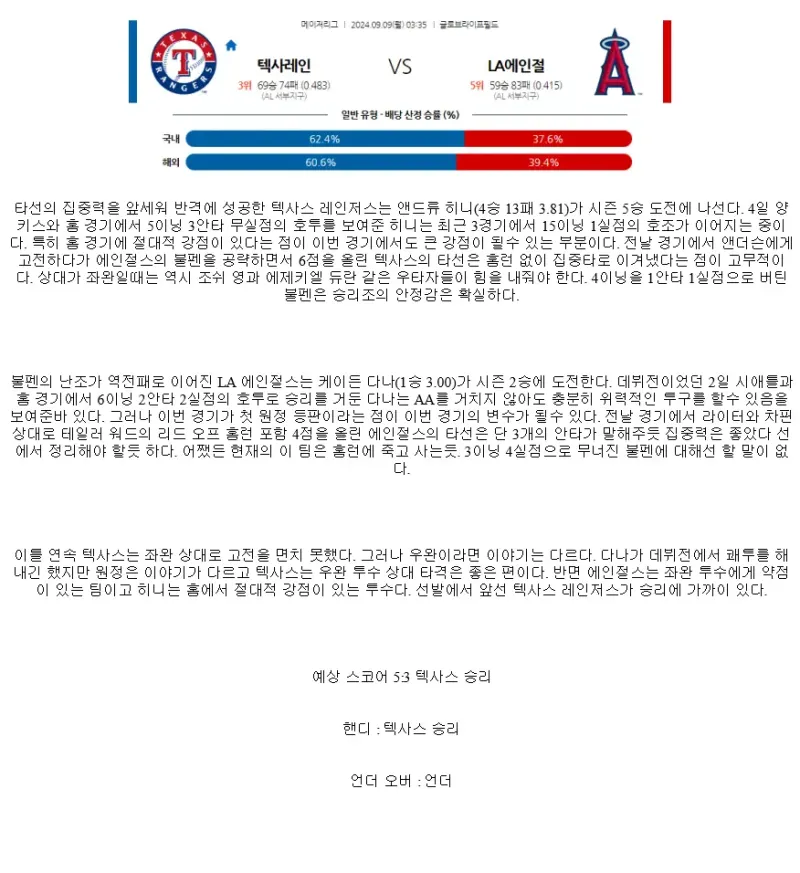 2024년9월9일 LA 에인절스 텍사스 레인저스 MLB 분석 및 중계 올스티비