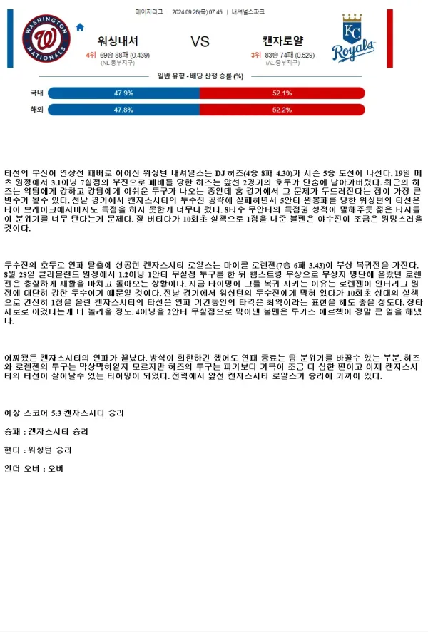 2024년9월26일 캔자스시티 로열스 워싱턴 내셔널스 미국야구 중계 및 분석 올스티비