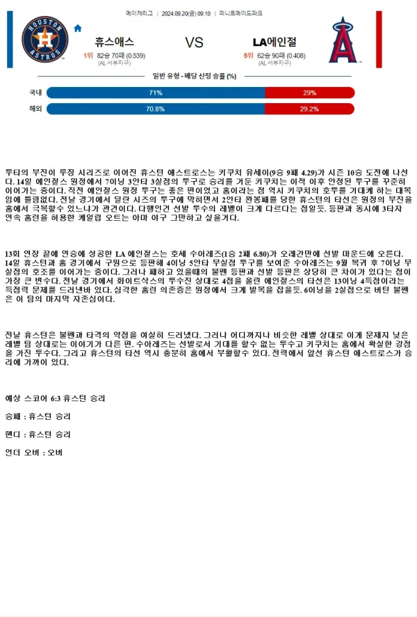 2024년9월20일 LA 에인절스 휴스턴 애스트로스 미국야구 분석 및 중계 올스티비