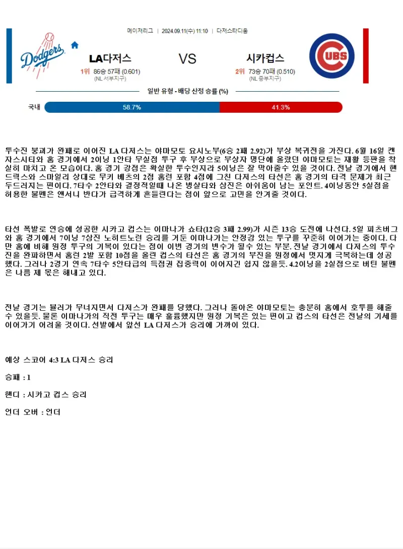 2024년9월11일 시카고 컵스 LA 다저스 해외야구 중계 및 분석 올스티비