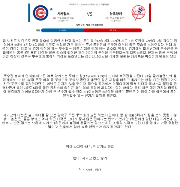 2024년9월7일 뉴욕 양키스 시카고 컵스 MLB 분석 및 중계 올스티비