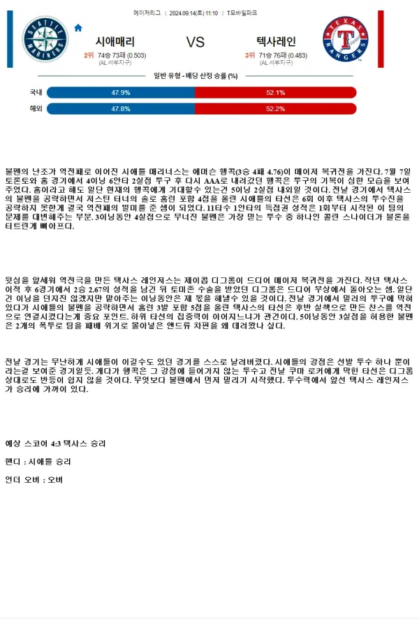 2024년9월14일 텍사스 레인저스 시애틀 매리너스 미국야구 분석 및 중계 올스티비