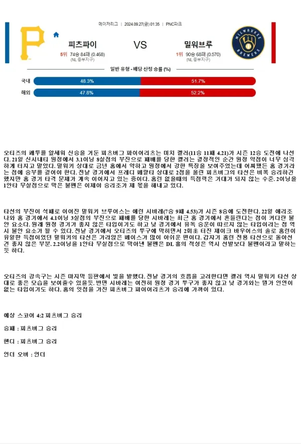 2024년9월27일 밀워키 브루어스 피츠버그 파이리츠 MLB 중계 및 분석 올스티비