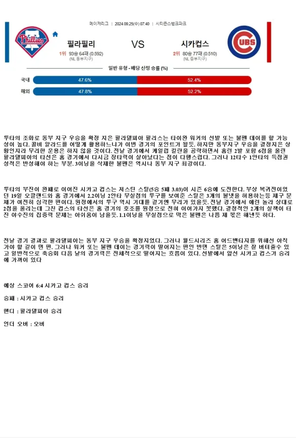 2024년9월25일 시카고 컵스 필라델피아 필리스 미국야구 분석 및 중계 올스티비