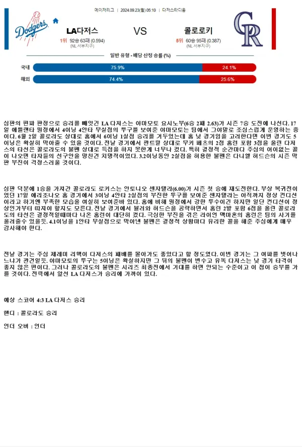 2024년9월23일 콜로라도 로키스 LA 다저스 미국야구 분석 및 중계 올스티비