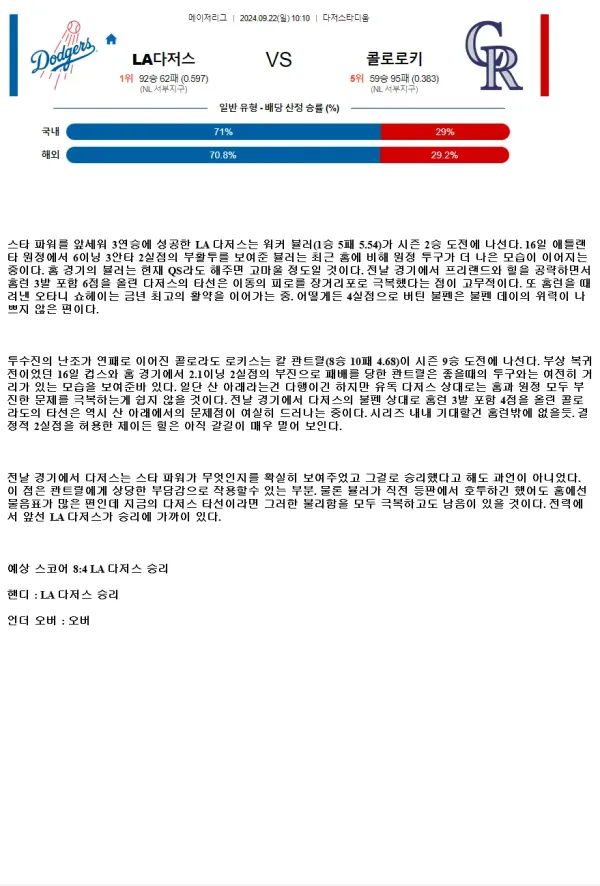 2024년9월22일 콜로라도 로키스 LA 다저스 MLB 분석 및 중계 올스티비