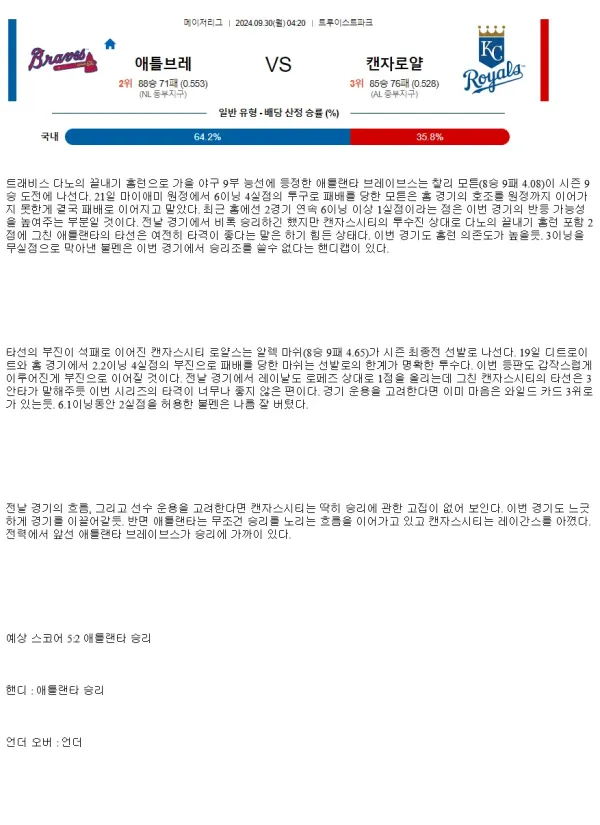 2024년9월30일 캔자스시티 로열스 애틀랜타 브레이브스 해외야구 중계 및 분석 올스티비