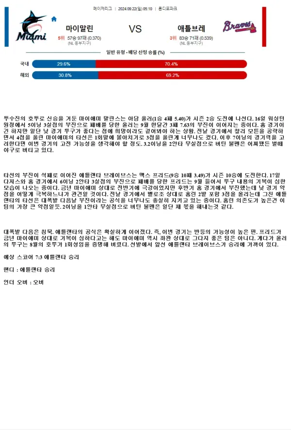 2024년9월22일 애틀랜타 브레이브스 마이애미 말린스 해외야구 분석 및 중계 올스티비