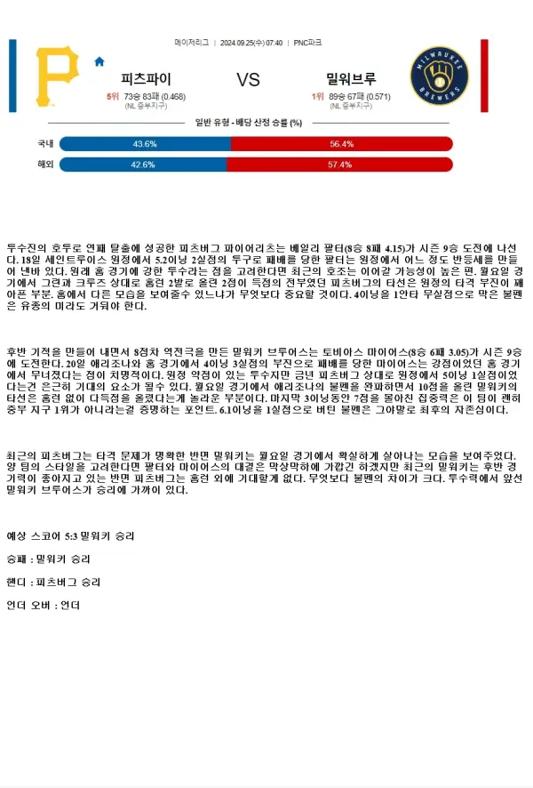 2024년9월25일 밀워키 브루어스 피츠버그 파이리츠 MLB 분석 및 중계 올스티비