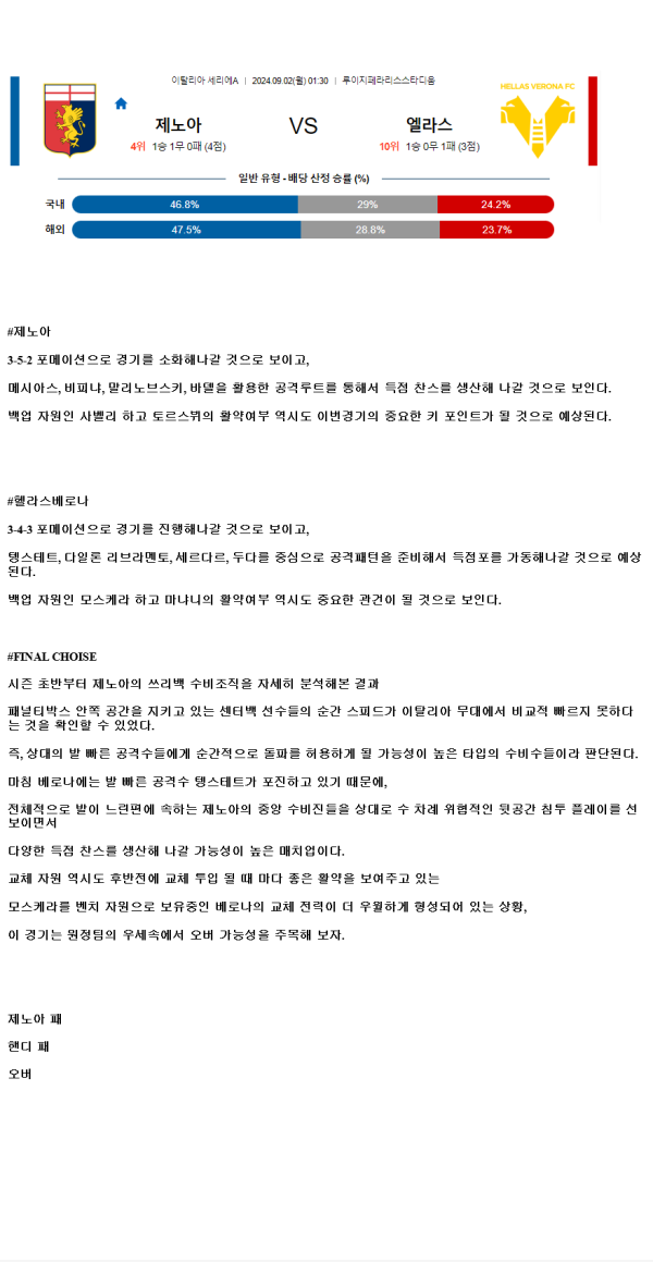 2024년9월2일 제노아 CFC 엘라스 베로나 FC 해외축구 중계 및 분석 올스티비