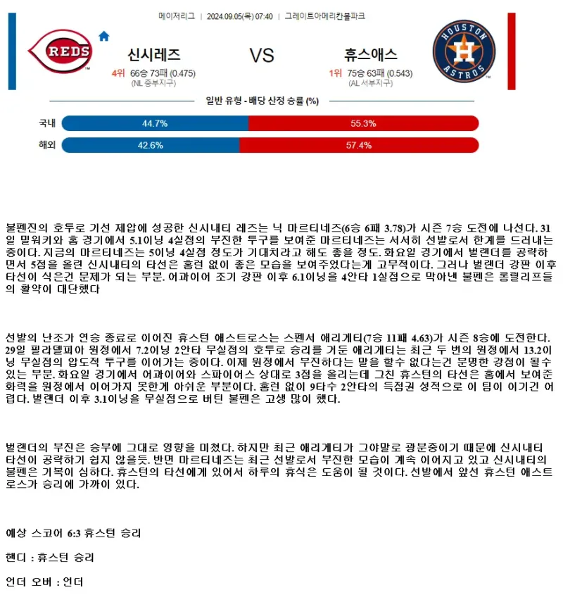 2024년9월5일 휴스턴 애스트로스 신시내티 레즈 미국야구 분석 및 중계 올스티비