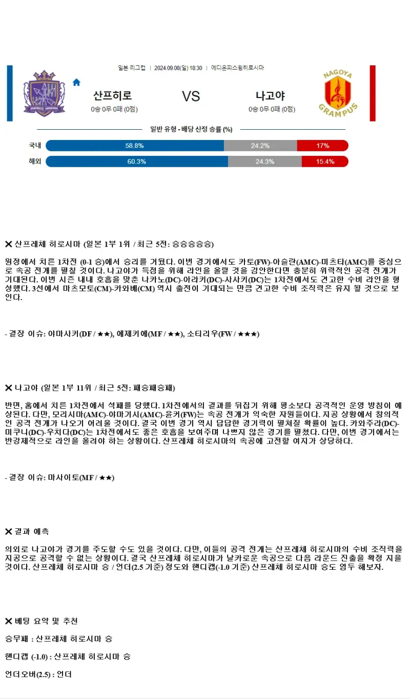 2024년9월8일 산프레체 나고야 스포츠 분석 및 중계 올스티비