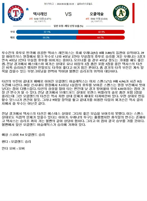 2024년9월2일 오클랜드 어슬레틱스 텍사스 레인저스 MLB 중계 및 분석 올스티비