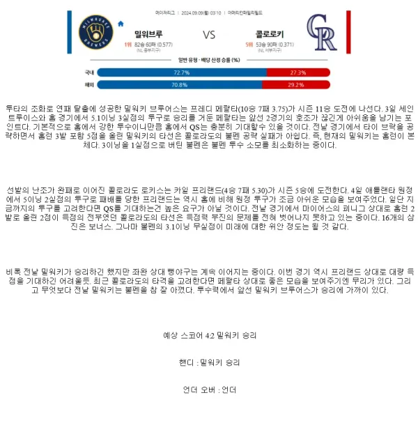 2024년9월9일 콜로라도 로키스 밀워키 브루어스 MLB 분석 및 중계 올스티비