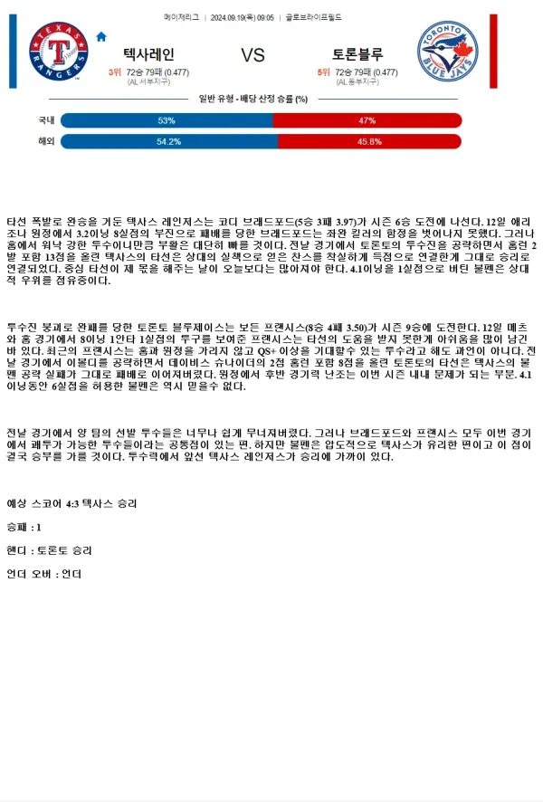 2024년9월19일 토론토 블루제이스 텍사스 레인저스 해외야구 중계 및 분석 올스티비