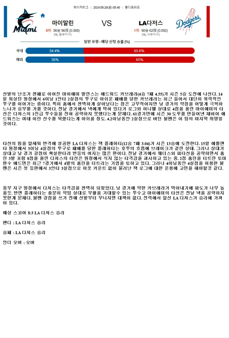 2024년9월20일 LA 다저스 마이애미 말린스 미국야구 분석 및 중계 올스티비