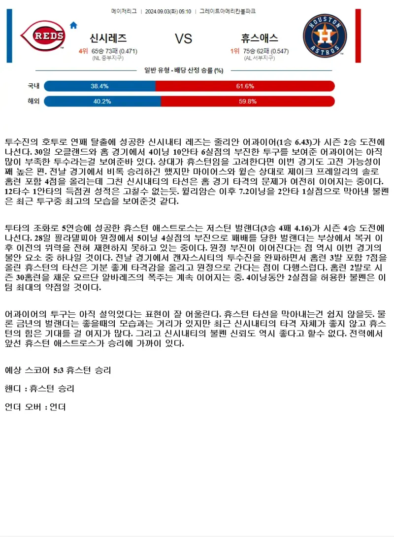 2024년9월3일 휴스턴 애스트로스 신시내티 레즈 해외야구 중계 및 분석 올스티비