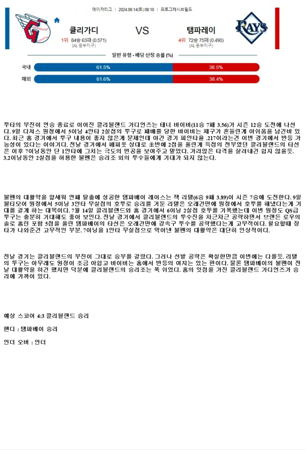 2024년9월14일 탬파베이 레이스 클리블랜드 가디언스 해외야구 분석 및 중계 올스티비