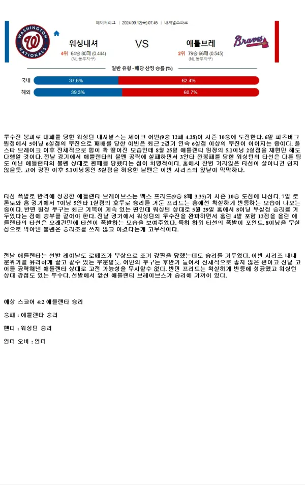 2024년9월12일 애틀랜타 브레이브스 워싱턴 내셔널스 해외야구 중계 및 분석 올스티비