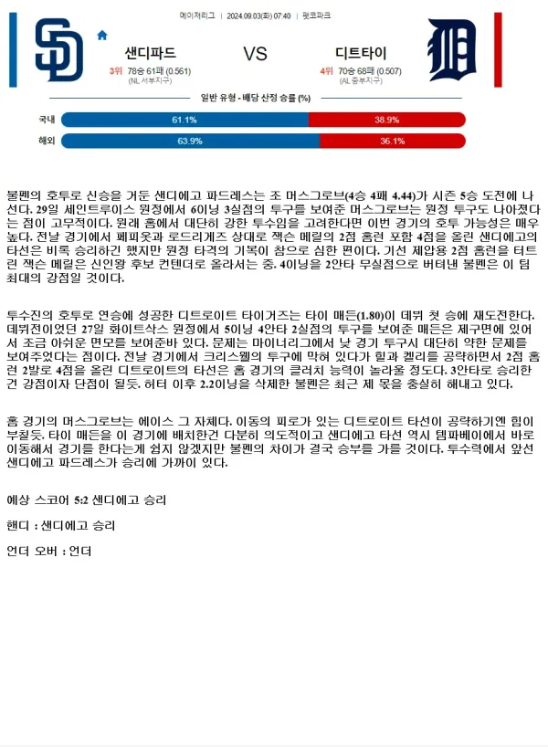 2024년9월3일 디트로이트 타이거즈 샌디에이고 파드리스 미국야구 분석 및 중계 올스티비