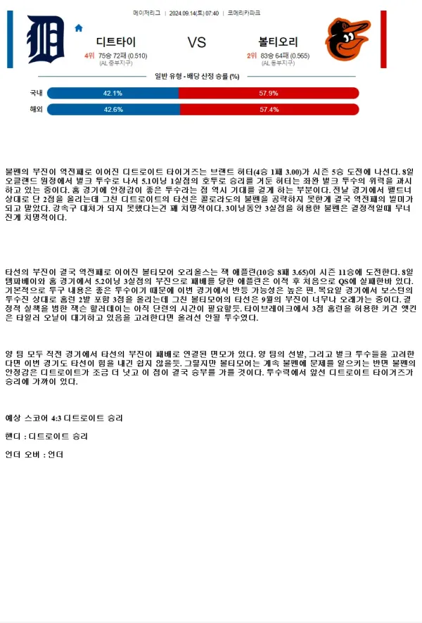 2024년9월14일 볼티모어 오리올스 디트로이트 타이거즈 MLB 중계 및 분석 올스티비