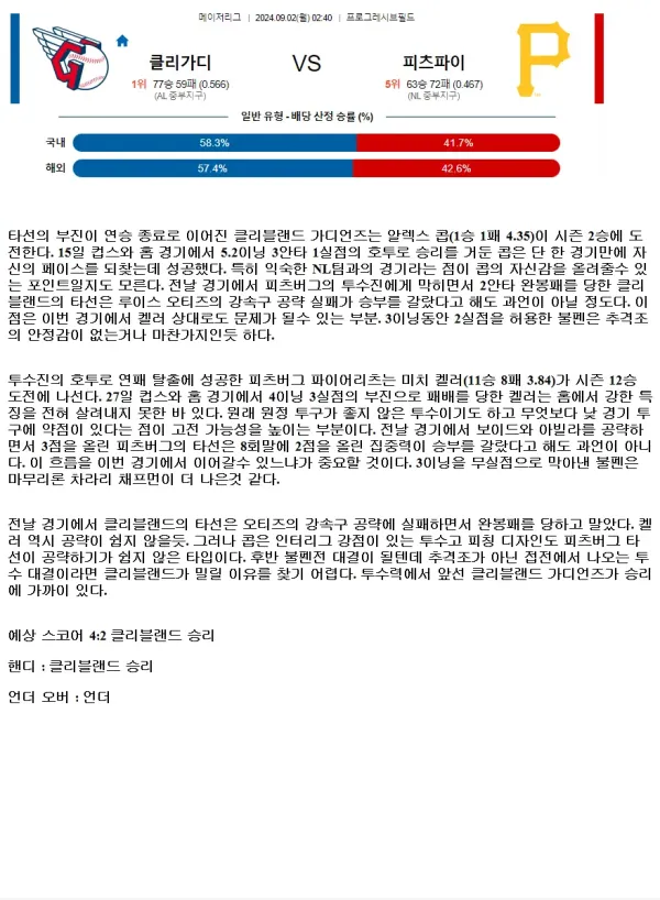 2024년9월2일 피츠버그 파이리츠 클리블랜드 가디언스 MLB 중계 및 분석 올스티비