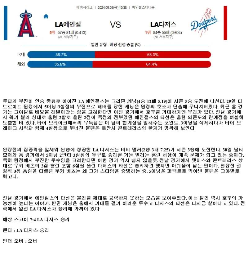 2024년9월5일 LA 다저스 LA 에인절스 해외야구 중계 및 분석 올스티비