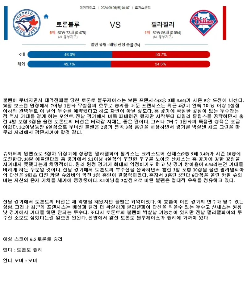 2024년9월5일 필라델피아 필리스 토론토 블루제이스 해외야구 중계 및 분석 올스티비