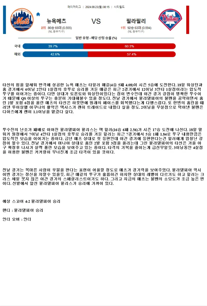 2024년9월23일 필라델피아 필리스 뉴욕 메츠 MLB 중계 및 분석 올스티비