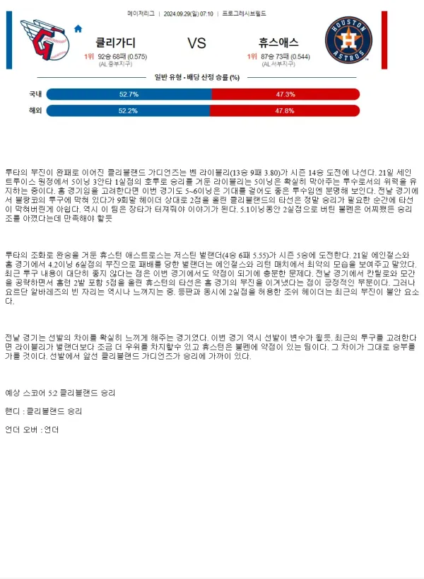 2024년9월29일 휴스턴 애스트로스 클리블랜드 가디언스 해외야구 분석 및 중계 올스티비