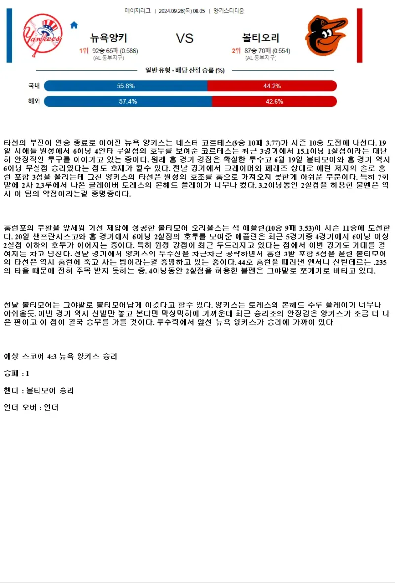 2024년9월26일 볼티모어 오리올스 뉴욕 양키스 MLB 분석 및 중계 올스티비