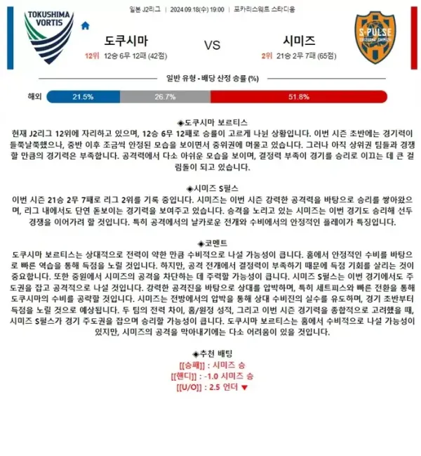 2024년9월18일 도쿠시마 보르티스 시미즈 스포츠 분석 및 중계 올스티비