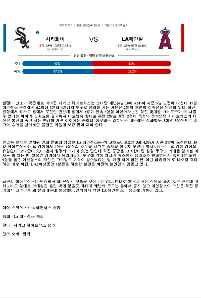 2024년9월25일 LA 에인절스 시카고 화이트삭스 해외야구 중계 및 분석 올스티비