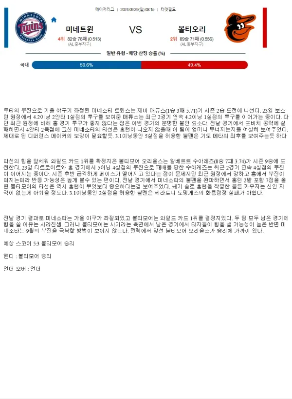 2024년9월29일 볼티모어 오리올스 미네소타 트윈스 MLB 중계 및 분석 올스티비