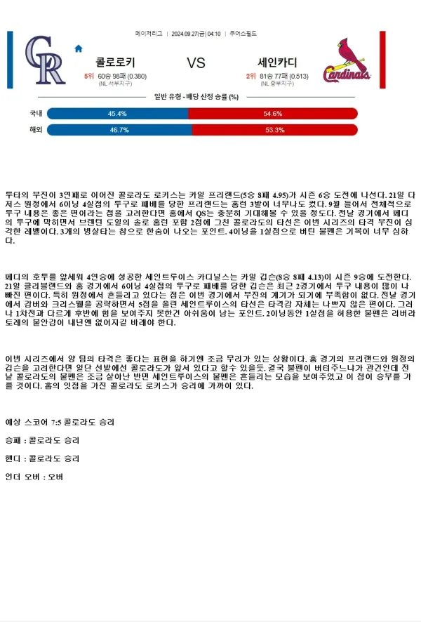 2024년9월27일 세인트루이스 카디널스 콜로라도 로키스 MLB 중계 및 분석 올스티비