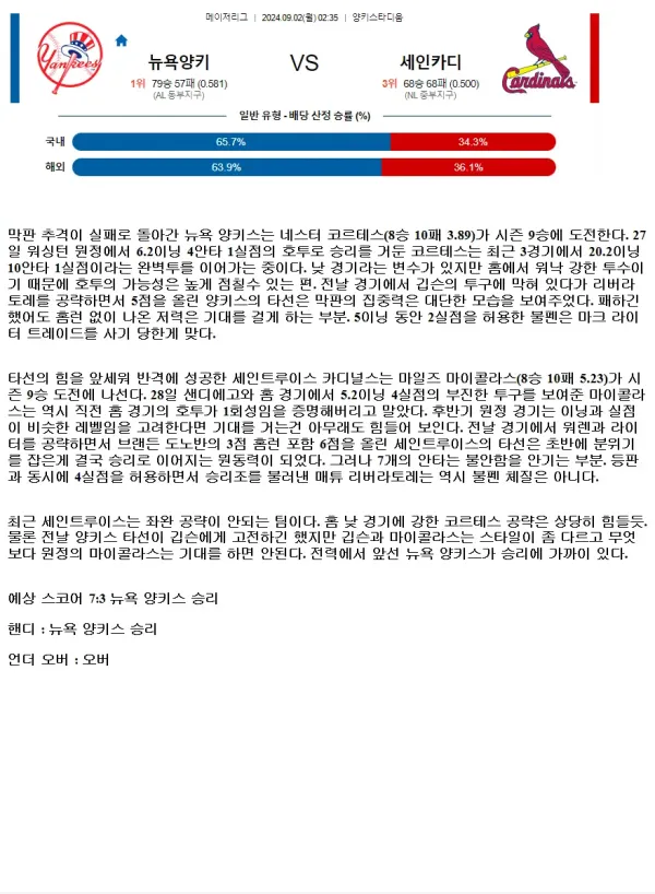 2024년9월2일 세인트루이스 카디널스 뉴욕 양키스 MLB 중계 및 분석 올스티비