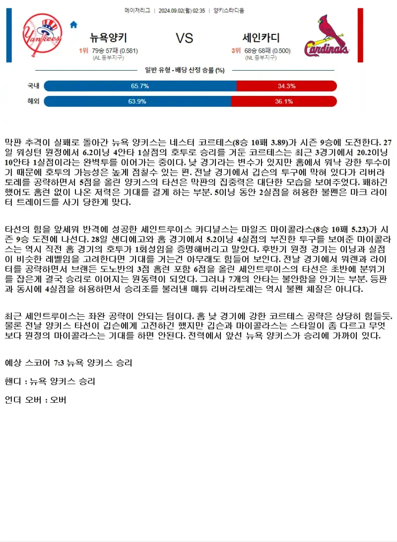 2024년9월2일 세인트루이스 카디널스 뉴욕 양키스 MLB 중계 및 분석 올스티비