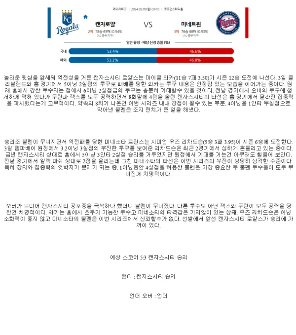 2024년9월9일 미네소타 트윈스 캔자스시티 로열스 MLB 중계 및 분석 올스티비