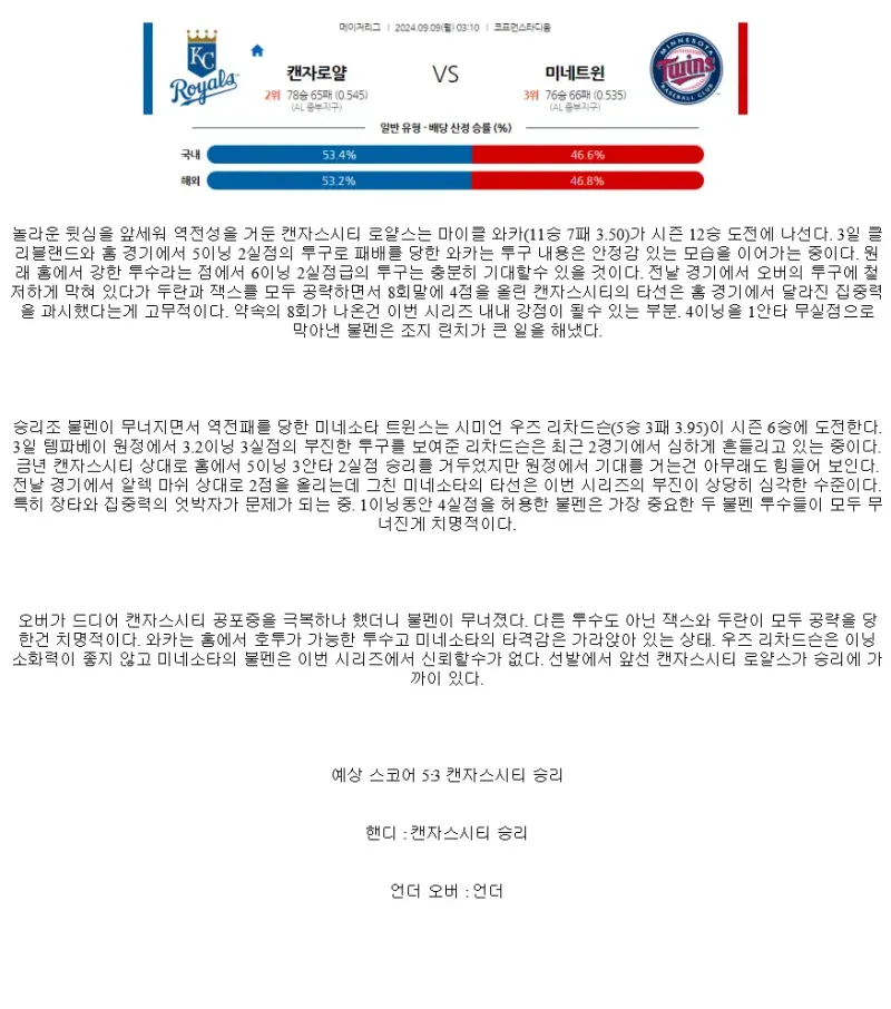 2024년9월9일 미네소타 트윈스 캔자스시티 로열스 MLB 중계 및 분석 올스티비