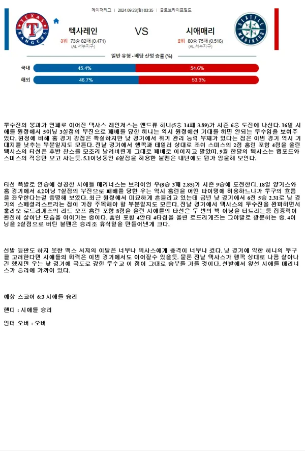 2024년9월23일 시애틀 매리너스 텍사스 레인저스 미국야구 중계 및 분석 올스티비