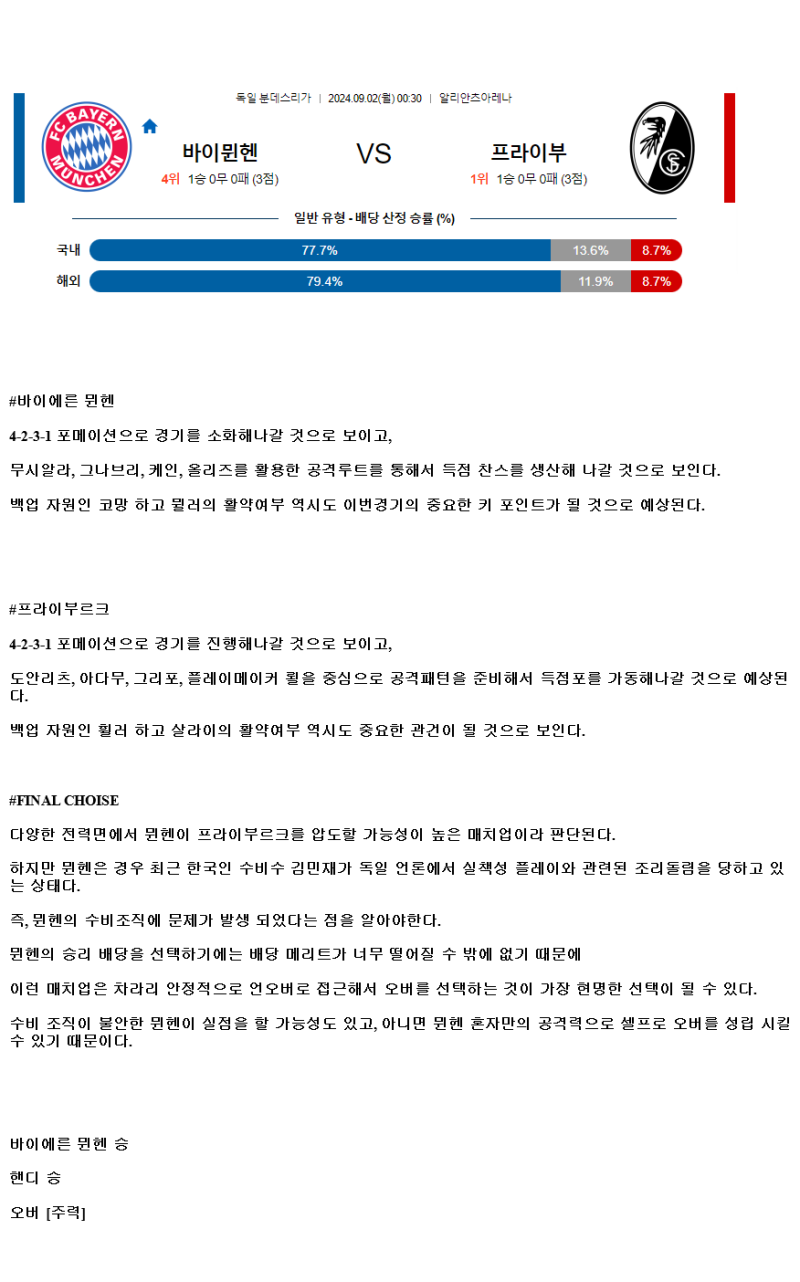 2024년9월2일 FC 바이에른 뮌헨 SC 프라이부르크 스포츠 분석 및 중계 올스티비