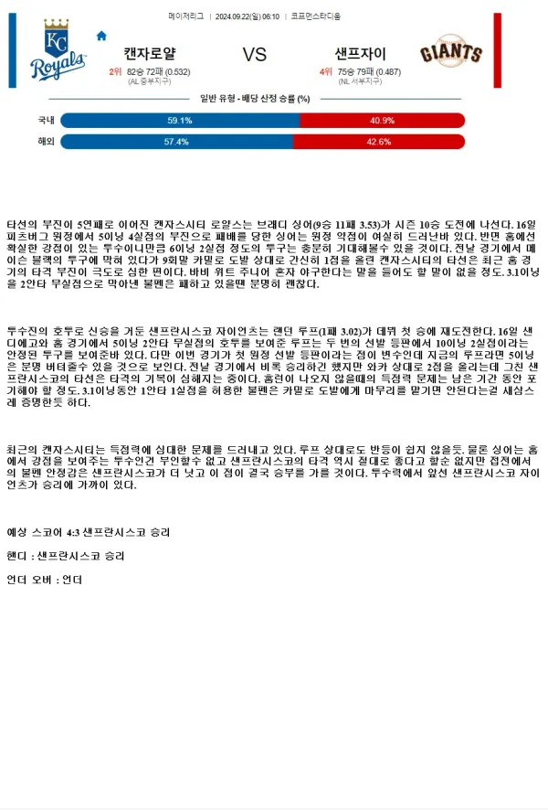 2024년9월22일 샌프란시스코 자이언츠 캔자스시티 로열스 MLB 중계 및 분석 올스티비