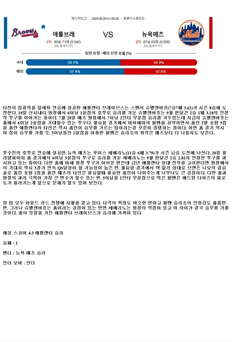 2024년9월25일 뉴욕 메츠 애틀랜타 브레이브스 해외야구 중계 및 분석 올스티비